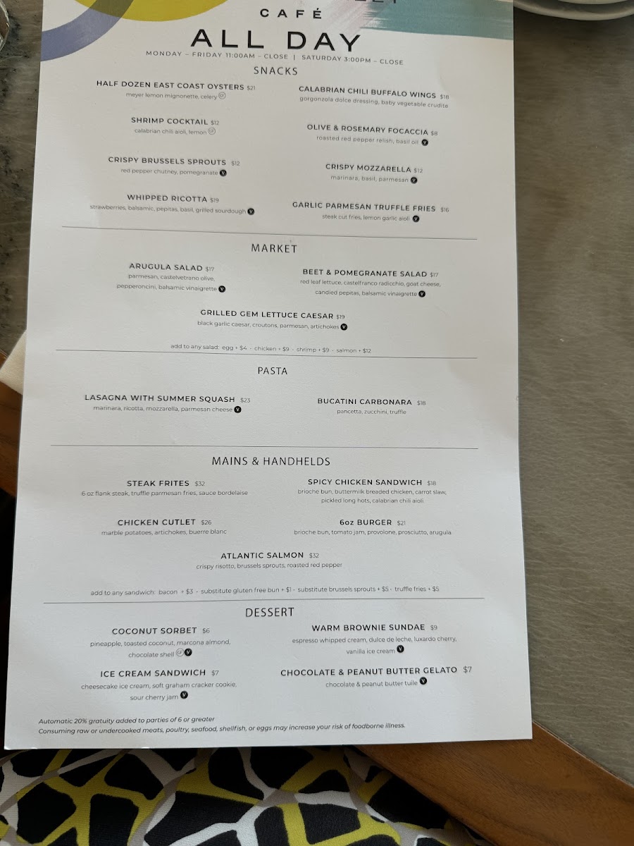 Walnut Street Cafe Menu - Image 2